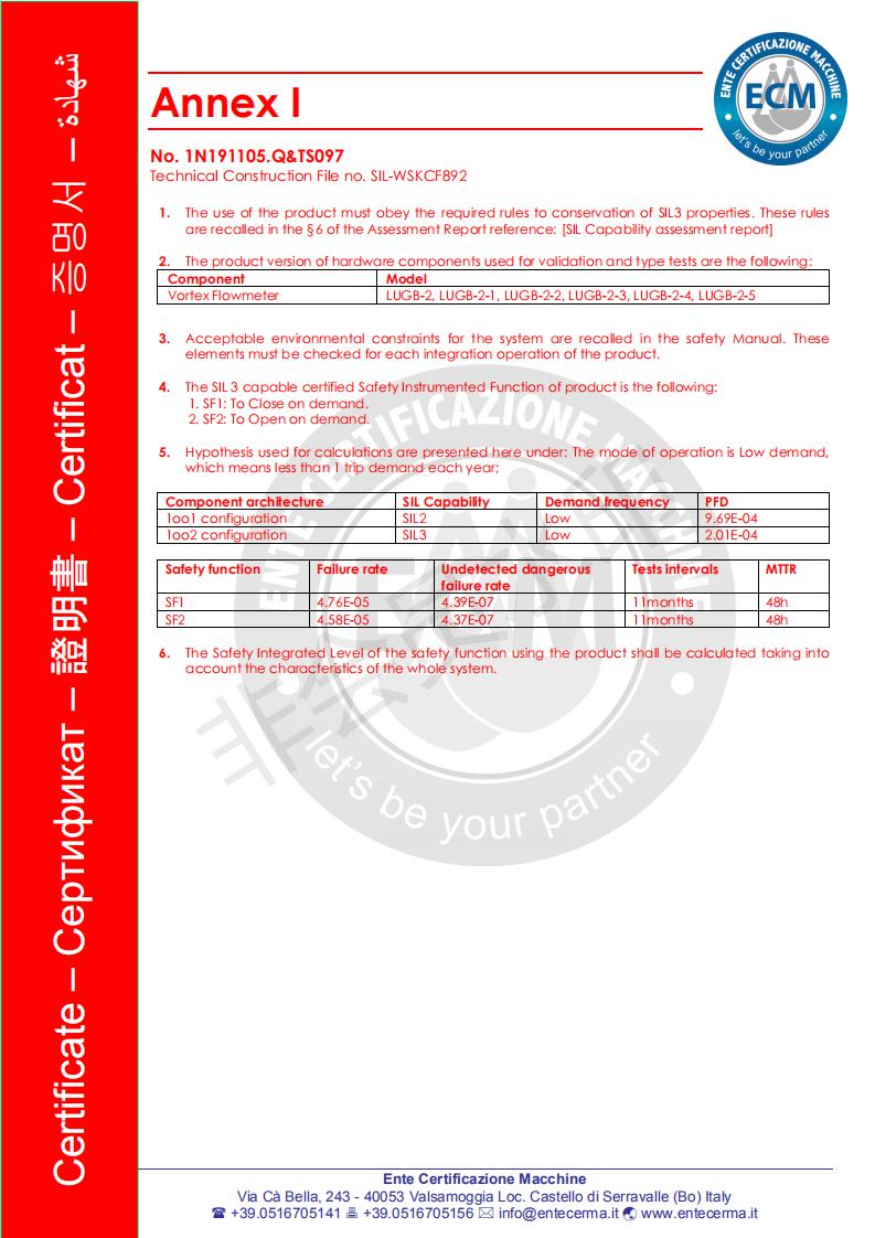 61、涡街火博（中国）SIL认证